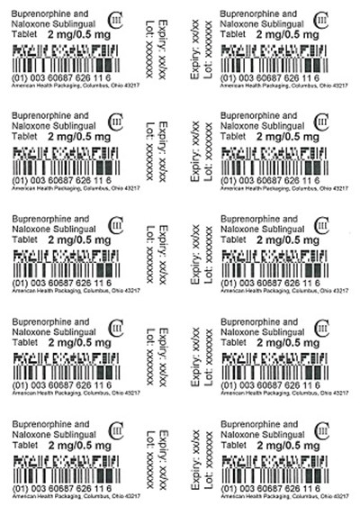 2 mg/0.5 mg Buprenorphine And Naloxone Sublingual Tablet Blister (2 mg 0.5 mg Blister)